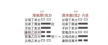 17、吉凶+应期占非用神发动